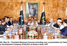 Chaudhry Rehmat Ali remebered on his 125th birth anniversary