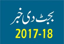 شمارت ڈویژن دے ڈو جاری ترقی دے منصوبیں کیتے 20کروڑ روپے رکھیے گن